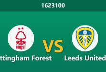 1623100 Phân Tích Trước Trận Nottingham Forest vs Leeds United: Mất Gibbs-White, tỷ lệ chủ nhà chấp liệu có quá mạo hiểm?-Chốt Kèo AI - Chuyên Gia Dự Đoán Bóng Đá Hàng Đầu Việt Nam